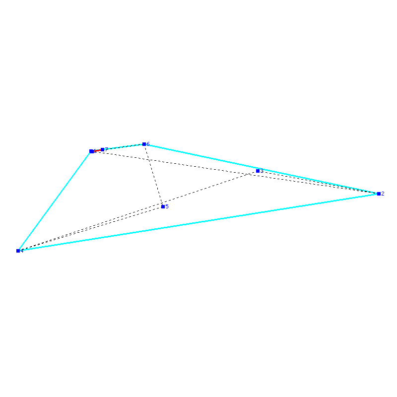 Flugauswertung